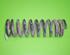 Coil Spring MERCEDES-BENZ 190 (W201)