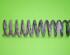 Coil Spring MERCEDES-BENZ 190 (W201)