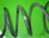 Coil Spring MAZDA 323 F VI (BJ)