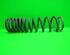 Coil Spring FORD Focus Turnier (DNW)