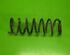 Coil Spring FORD C-Max (DM2), FORD Focus C-Max (--)