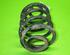 Coil Spring RENAULT Clio II (BB, CB)