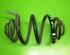 Coil Spring RENAULT Trafic II Bus (JL), RENAULT Trafic II Kasten (FL)