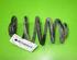 Coil Spring AUDI A4 (8EC, B7)