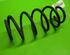 Coil Spring OPEL Astra G Caravan (T98)