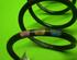 Coil Spring VW Jetta III (1K2)