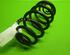 Coil Spring OPEL Vectra C Caravan (--)