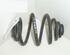 Coil Spring OPEL Corsa B (73, 78, 79)