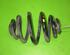 Coil Spring AUDI A6 Avant (4B5)