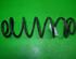 Coil Spring VW Golf IV (1J1)