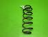 Coil Spring SEAT Leon (1M1)