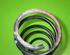 Coil Spring AUDI A2 (8Z0)