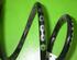 Coil Spring AUDI A2 (8Z0)