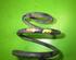 Coil Spring VW Vento (1H2)