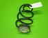 Coil Spring RENAULT Twingo II (CN0)