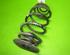 Coil Spring OPEL Zafira/Zafira Family B (A05)