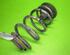 Coil Spring OPEL Zafira/Zafira Family B (A05)