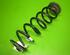 Coil Spring VW Golf V Variant (1K5), VW Golf VI Variant (AJ5)