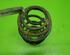 Coil Spring OPEL Astra H GTC (L08)