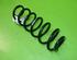 Coil Spring VW Golf VII (5G1, BE1, BE2, BQ1)