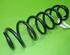 Coil Spring VW Golf VII (5G1, BE1, BE2, BQ1)