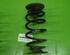 Coil Spring OPEL Meriva (--)