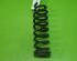 Coil Spring BMW 3er (E90)