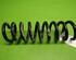 Coil Spring MERCEDES-BENZ C-Klasse (W203)