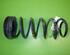 Coil Spring KIA RIO III (UB)