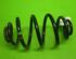 Coil Spring VW PASSAT (3B3), VW PASSAT Variant (3B5)