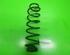 Coil Spring SEAT IBIZA III (6L1), VW POLO (9N_)