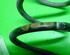 Coil Spring AUDI A3 (8L1)