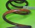 Coil Spring OPEL ASTRA G Estate (T98)