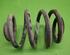 Coil Spring VW SHARAN (7M8, 7M9, 7M6)