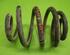 Coil Spring VW SHARAN (7M8, 7M9, 7M6)