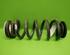 Coil Spring OPEL INSIGNIA B Grand Sport (Z18)