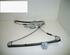 Window Lift BMW 5er Touring (E39), BMW 5er (E39)