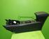 Center Console OPEL ASTRA K (B16)