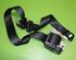 Safety Belts RENAULT Twingo II (CN0)