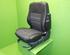 Seat VW SHARAN (7M8, 7M9, 7M6)