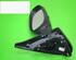 Wing (Door) Mirror RENAULT Megane I Cabriolet (EA0/1)