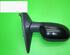 Wing (Door) Mirror RENAULT Megane I Cabriolet (EA0/1)