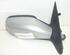 Wing (Door) Mirror RENAULT Laguna II Grandtour (KG0/1)