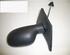 Wing (Door) Mirror RENAULT Megane Scenic (JA0/1)