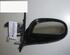 Wing (Door) Mirror PEUGEOT 406 (8B)