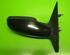 Wing (Door) Mirror RENAULT Laguna II Grandtour (KG0/1)