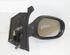 Wing (Door) Mirror RENAULT Megane Scenic (JA0/1)