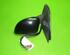 Wing (Door) Mirror FIAT Stilo Multi Wagon (192), FIAT Stilo (192)