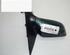 Wing (Door) Mirror FORD Mondeo II (BAP)