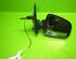 Wing (Door) Mirror DACIA Sandero II (--)